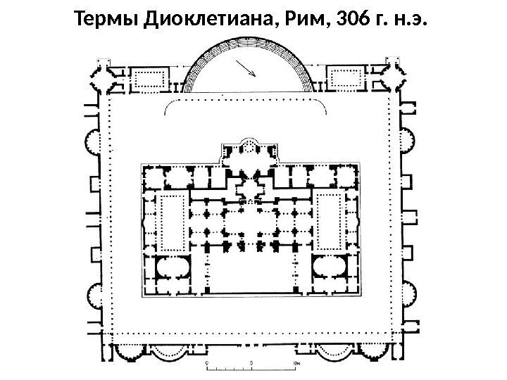 Термы Диоклетиана, Рим, 306 г. н. э.  