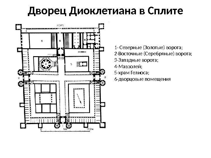 1 - Северные (Золотые) ворота;  2 -Восточные (Серебряные) ворота;  3 -Западные ворота;