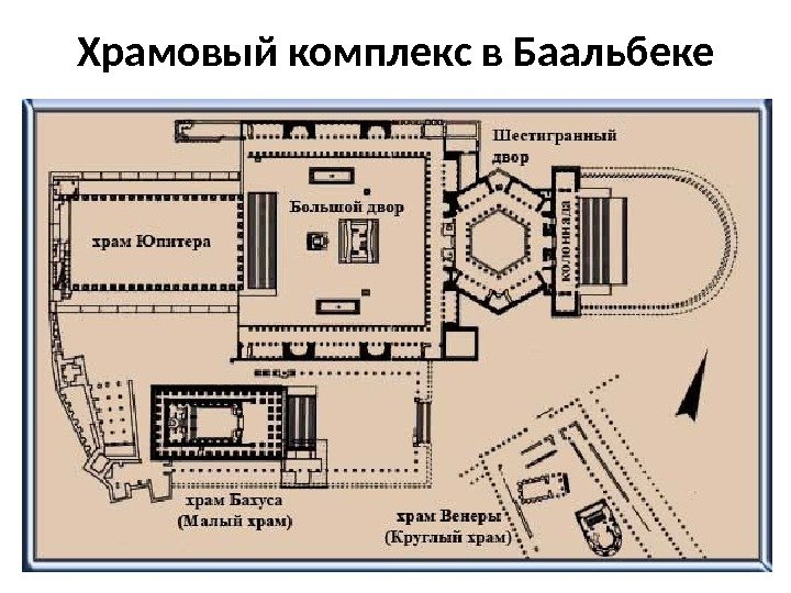 Храмовый комплекс в Баальбеке 