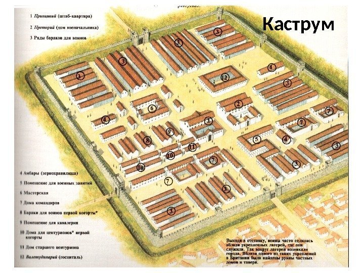 Каструм 