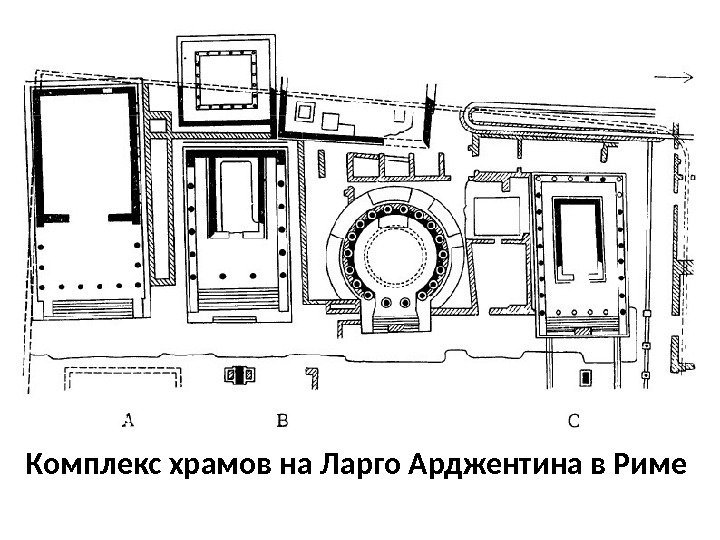 Комплекс храмов на Ларго Арджентина в Риме  