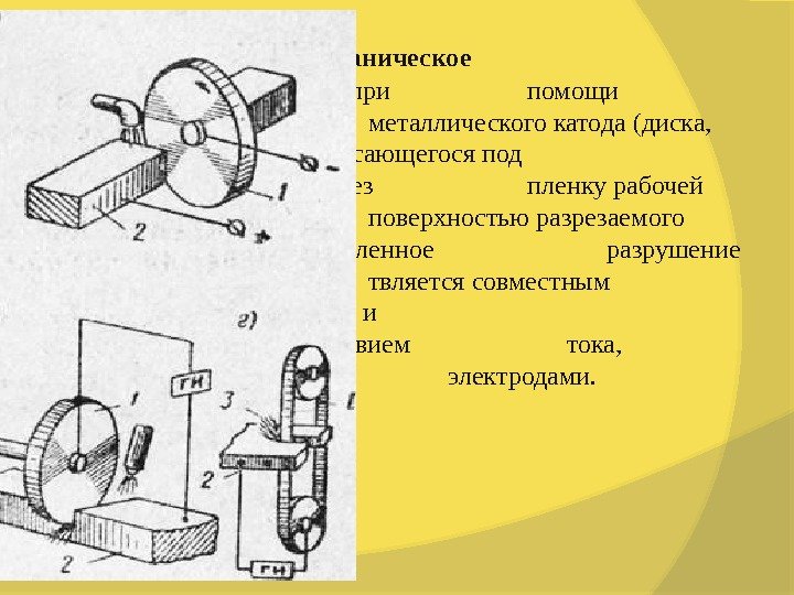 Анодно-механическое разрезание производится при помощи дви жущегося металлического катода (диска,  ленты), соприкасающегося под