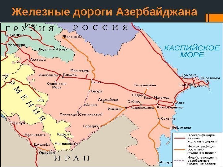 Железные дороги Азербайджана 