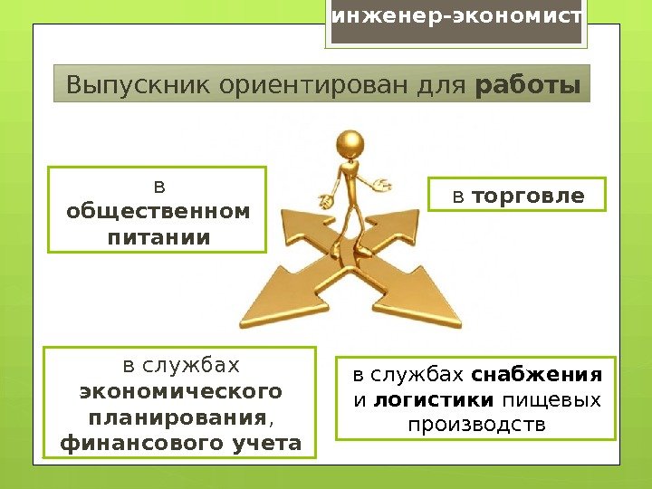 в службах снабжения  и логистики пищевых производствинженер-экономист Выпускник ориентирован для работы в общественном