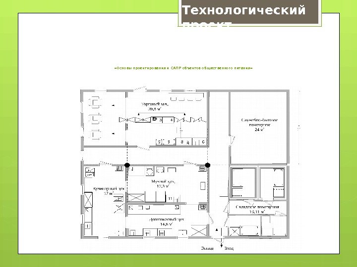  «Основы проектирования и САПР объектов общественного питания» Технологический проект    