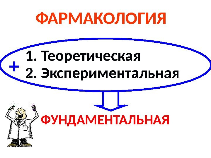 1. Теоретическая 2. Экспериментальная ФАРМАКОЛОГИЯ ФУНДАМЕНТАЛЬНАЯ+ 