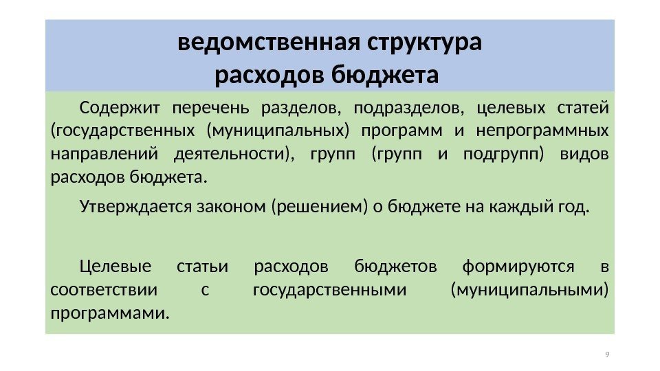 ведомственная структура расходов бюджета Содержит перечень разделов,  подразделов,  целевых статей (государственных (муниципальных)