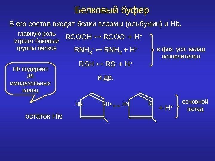   В его состав входят белки плазмы (альбумин) и Hb. RCOOH  RCOO