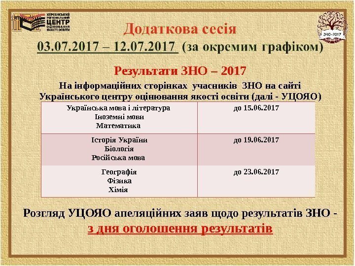 Результати ЗНО – 2017 На інформаційних сторінках учасників ЗНО на сайті Українського центру оцінювання