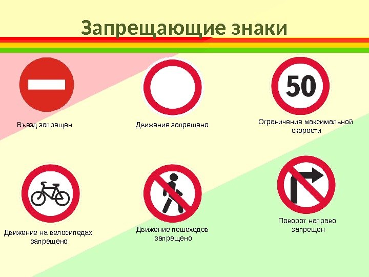 Запрещающие знаки Въезд запрещен Движение запрещено Движение пешеходов  запрещено. Движение на велосипедах 