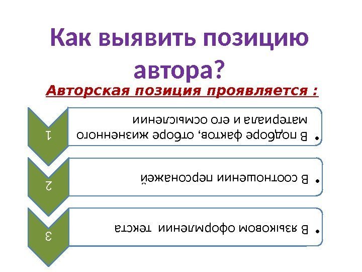 Как выявить позицию автора? 1 • В подборе фактов, отборе жизненного материала и его