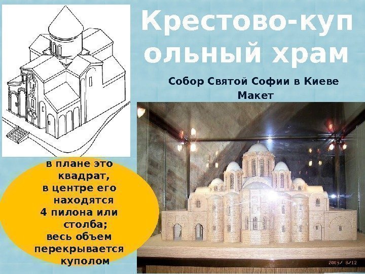 Собор Святой Софии в Киеве Макет. Крестово-куп ольный храм в плане это квадрат, 