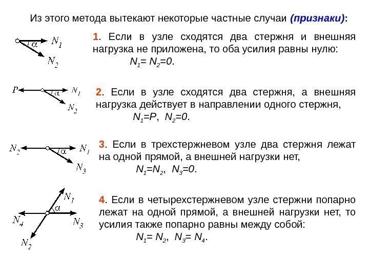   4.  Если в четырехстержневом узле стержни попарно лежат на одной прямой,