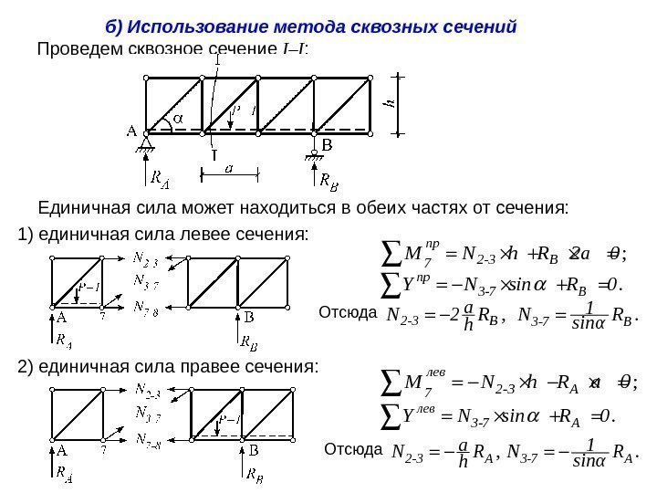   б)  Использование метода сквозных сечений Проведем сквозное сечение I–I : Отсюда