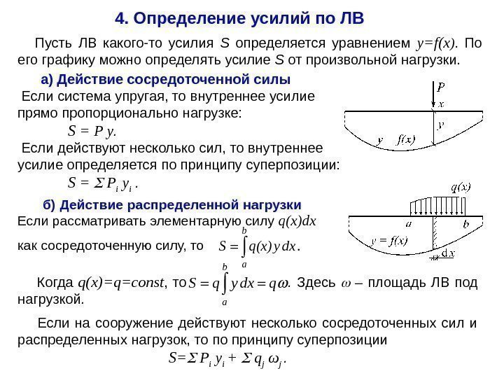   4. Определение усилий по ЛВ   б) Действие распределенной нагрузки 