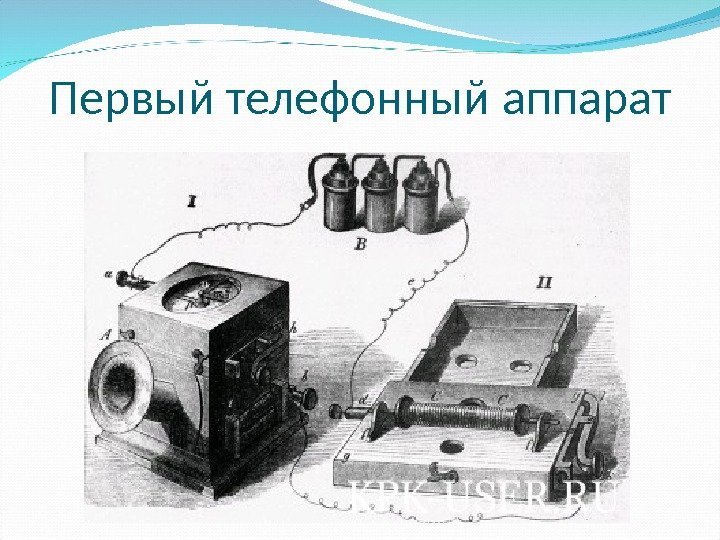 Первый телефонный аппарат 