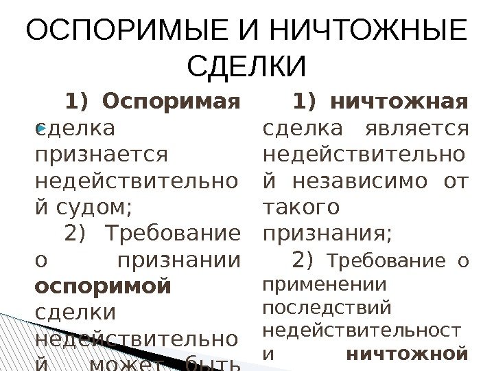  ОСПОРИМЫЕ И НИЧТОЖНЫЕ СДЕЛКИ 1) Оспоримая  сделка признается недействительно й судом; 2)