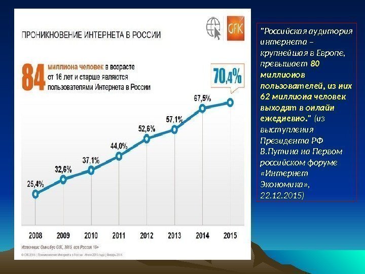 Российская аудитория интернета – крупнейшая в Европе,  превышает 80 миллионов пользователей, из них