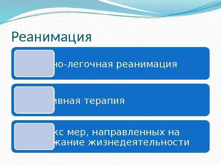 Реанимация Сердечно-легочная реанимация Интенсивная терапия Комплекс мер, направленных на поддержание жизнедеятельности 