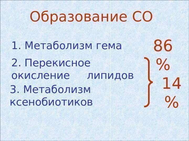   Образование СО 1. Метаболизм гема 2. Перекисное окисление липидов 3. Метаболизм ксенобиотиков