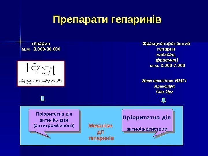   Препарат и гепаринiв гепарин м. м.  3. 000 -30. 000 Фракционированн