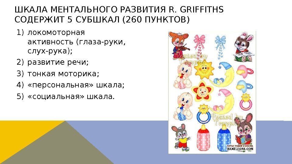 1) локомоторная активность (глаза-руки,  слух-рука); 2) развитие речи; 3) тонкая моторика; 4) «персональная»