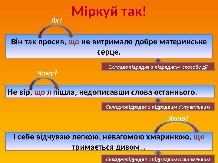 Міркуй так! Він так просив,  що  не витримало добре материнське серце. 