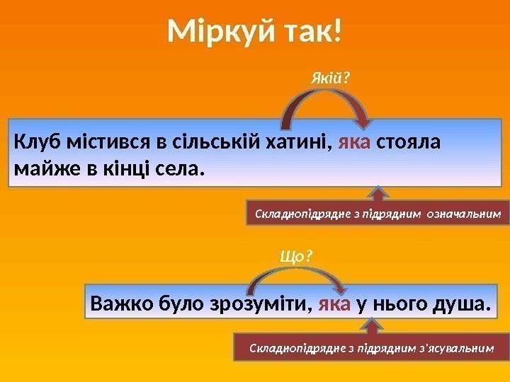 Міркуй так! Клуб містився в сільській хатині,  яка  стояла майже в кінці