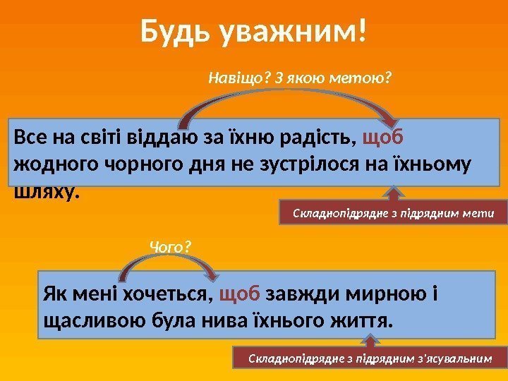 Будь уважним! Все на світі віддаю за їхню радість,  щоб  жодного чорного