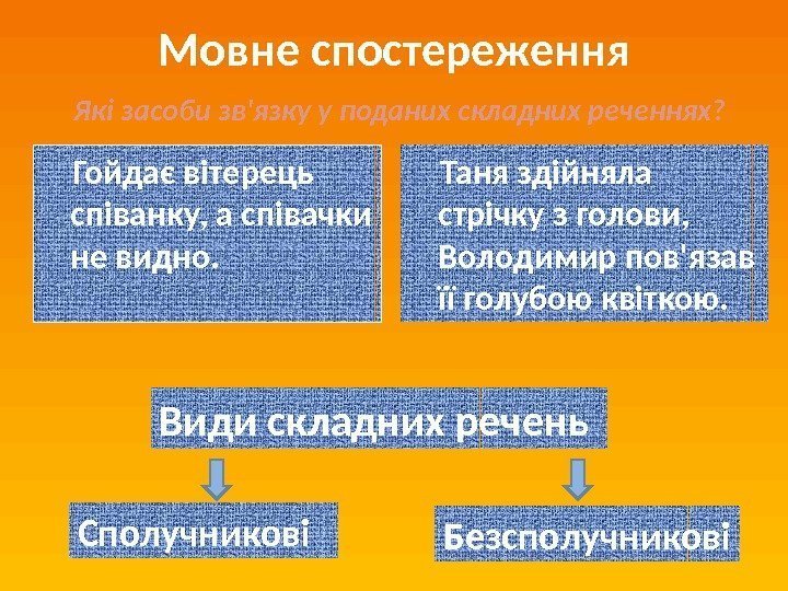 Мовне спостереження Гойдає вітерець співанку, а співачки не видно.  Таня здійняла стрічку з