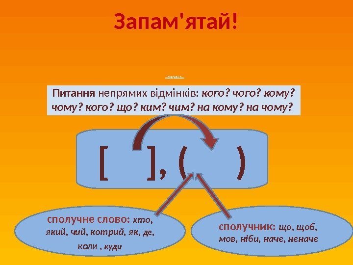 Питання непрямих відмінків:  кого? чого? кому?  чому? кого? що? ким? чим? на