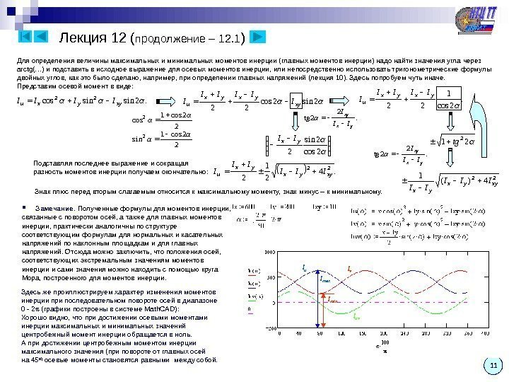 11 Лекция 12 ( продолжение – 12. 1 ) Для определения величины максимальных и