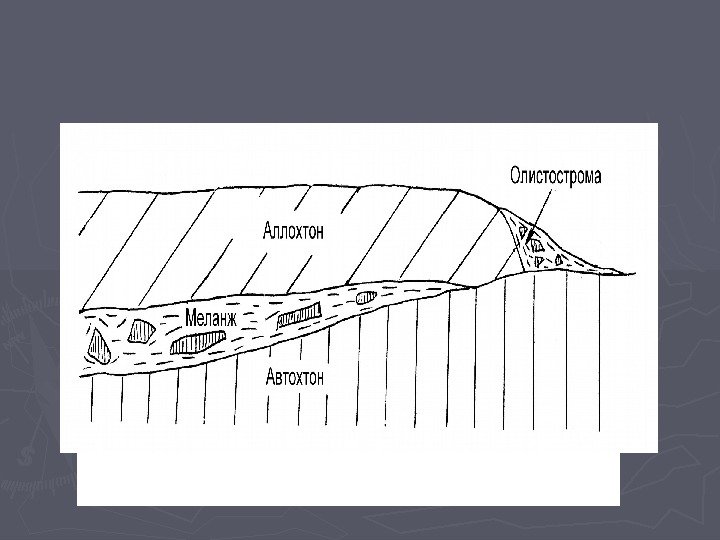 Рис. 12. Меланж и олистострома в структуре тектонического покрова. 