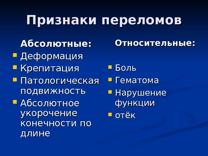   Признаки переломов   Абсолютные:  Деформация Крепитация Патологическая подвижность Абсолютное укорочение