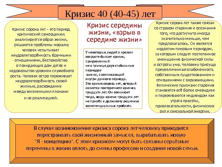 Кризис 40 (40 -45) лет В случае возникновения кризиса сорока лет человеку приходится перестраивать