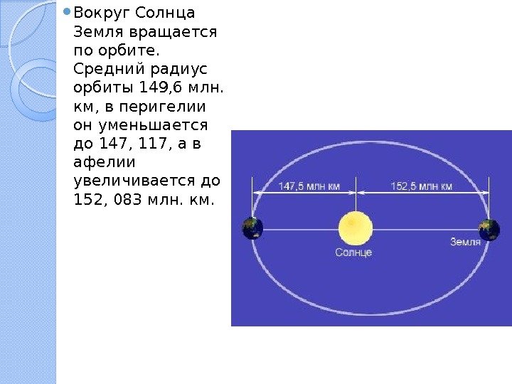  Вокруг Солнца Земля вращается по орбите.  Средний радиус орбиты 149, 6 млн.