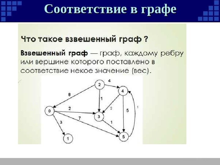 Соответствие в графе 