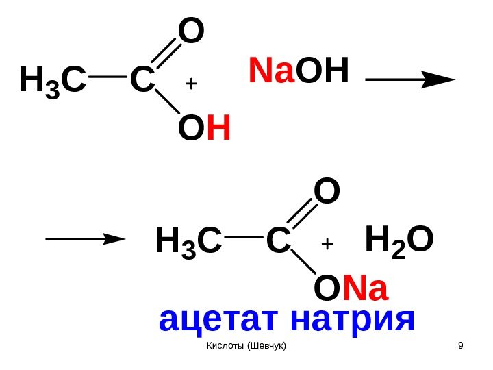 H 2 O H 3 CC O OH Na. OH H 3 CC O