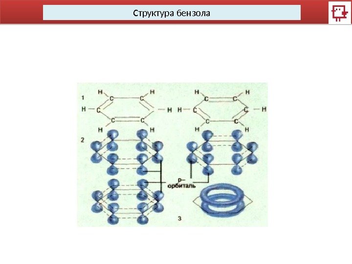 Структура бензола 