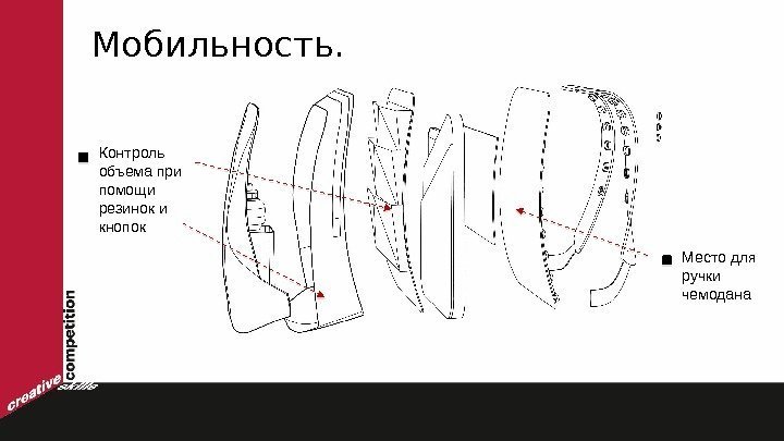 Мобильность. Контроль объема при помощи резинок и кнопок  Место для ручки чемодана 