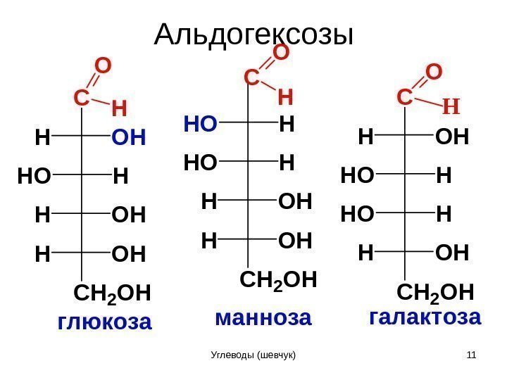 глюкозаманноза C OHH HHO OHH CH 2 OH O H галактоза HHO OHH CH