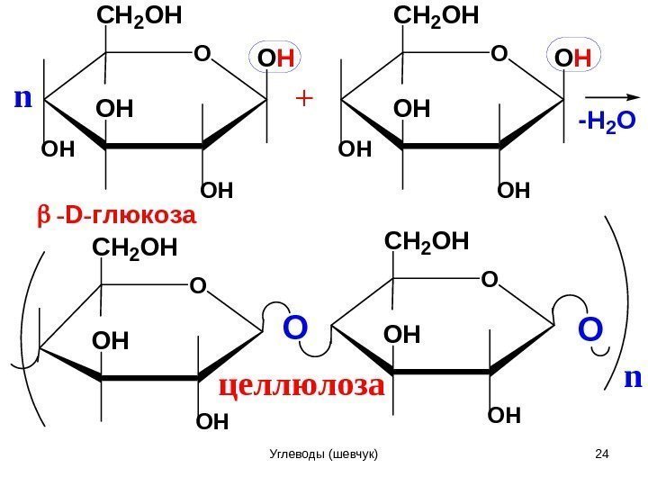 O O HC H 2 O H - D - г л ю к