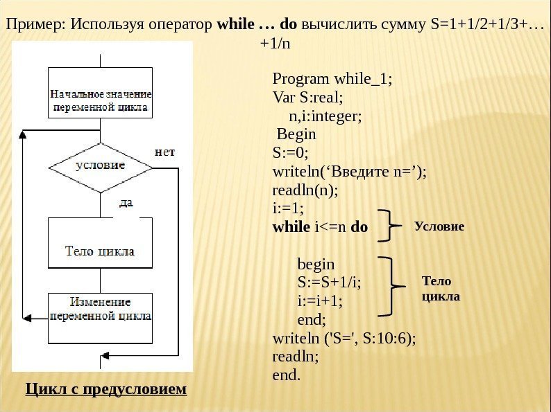 Programwhile_1; Var. S: real;  n, i: integer;  Begin S: =0; writeln(‘Введитеn=’); readln(n);