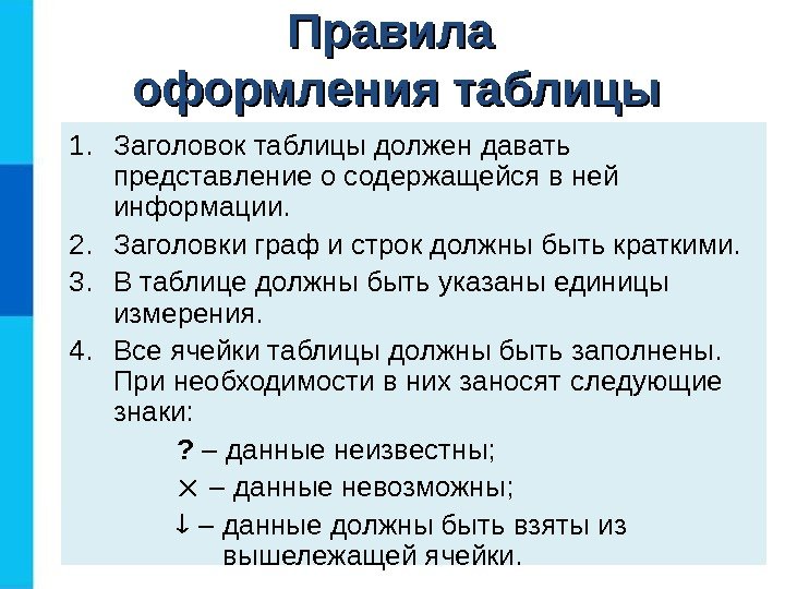 Правила оформления таблицы 1. Заголовок таблицы должен давать представление о содержащейся в ней информации.