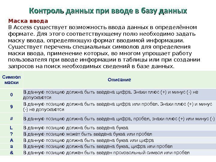 Контроль данных при вводе в базу данных Маска ввода В Access существует возможность ввода