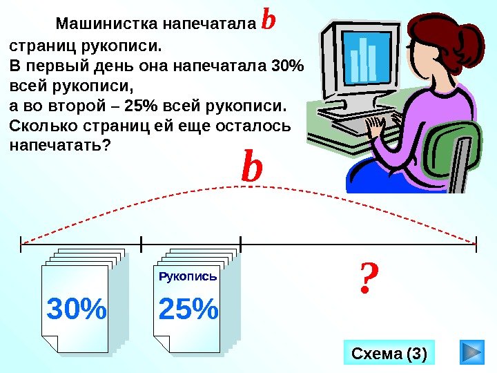 Рукопись  Машинистка напечатала b  страниц рукописи.  В первый день она напечатала