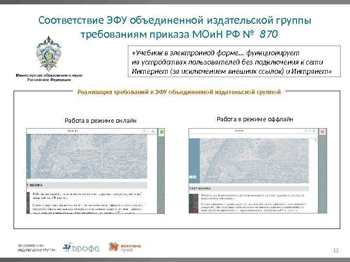 Соответствие ЭФУ объединенной издательской группы требованиям приказа МОи. Н РФ №  870 12