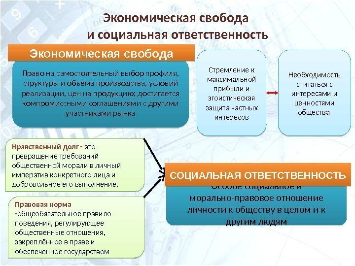 Особое социальное и морально-правовое отношение личности к обществу в целом и к другим людям.