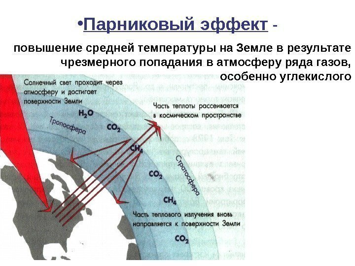  • Парниковый эффект - повышение средней температуры на Земле в результате чрезмерного попадания