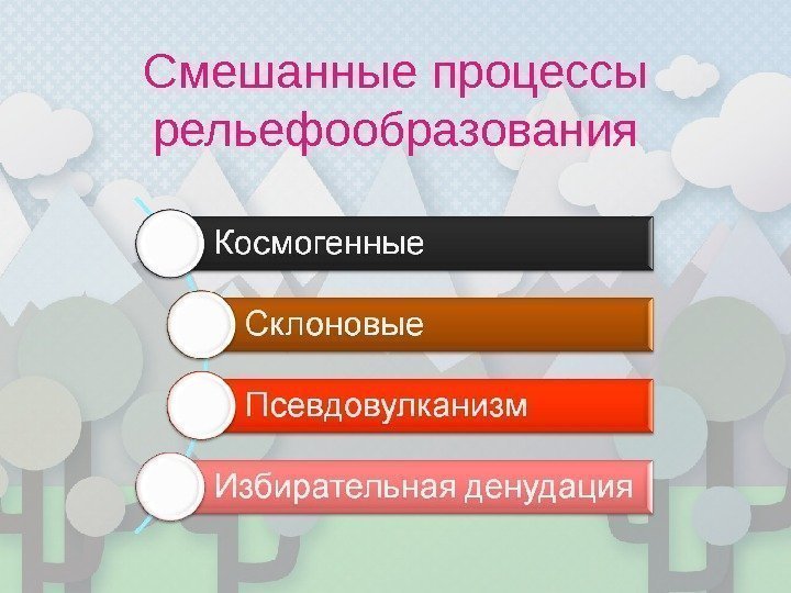 Смешанные процессы рельефообразования  